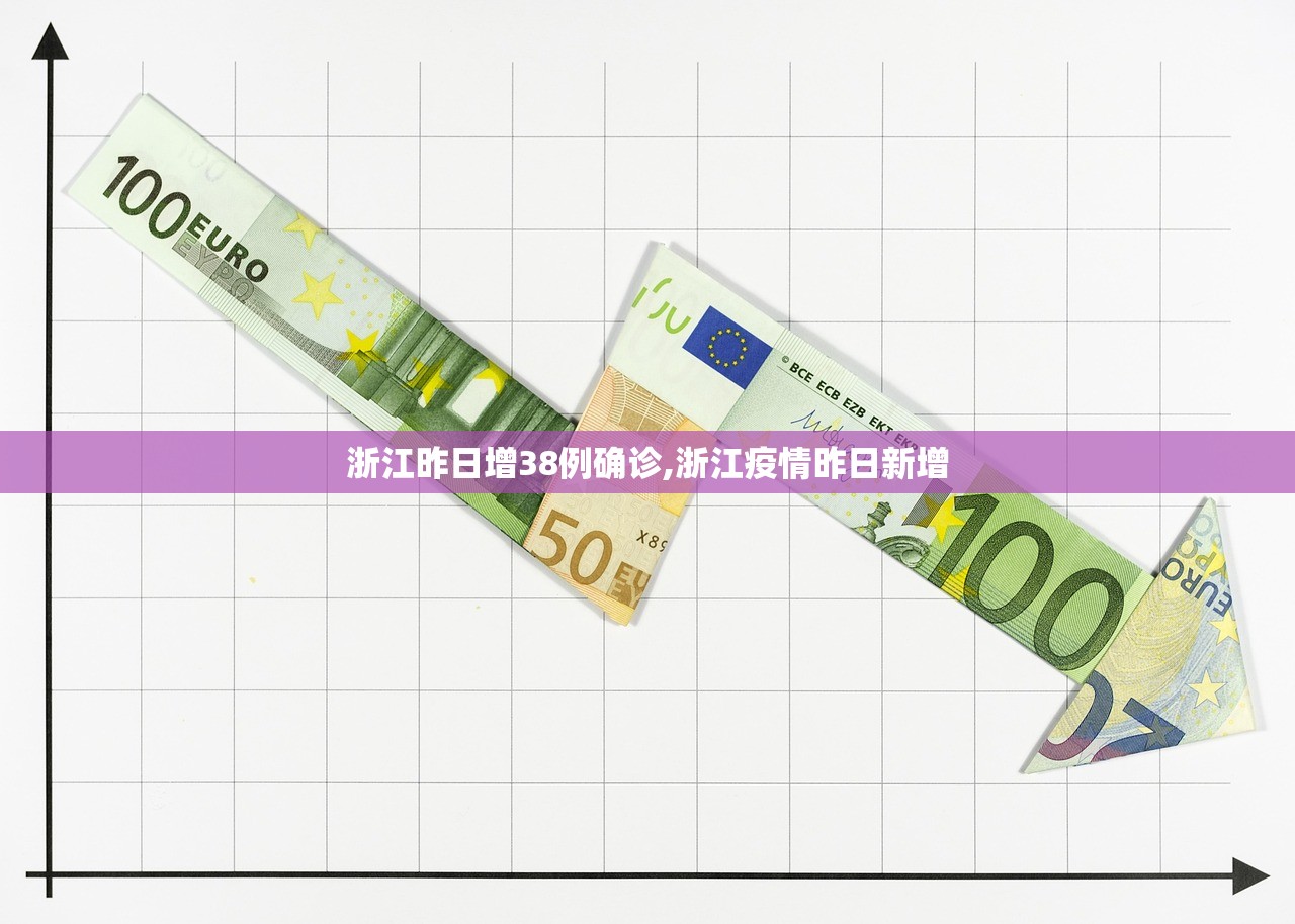 【31省区市新增确诊27例/31省区市新增确诊33例含本土17例】-第3张图片