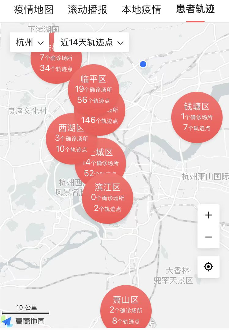 “杭州疫情” 杭州疫情什么时候开始的?-第3张图片