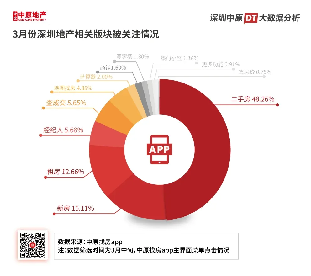 【深圳市疫情最新情况/深圳市疫情信息】-第2张图片