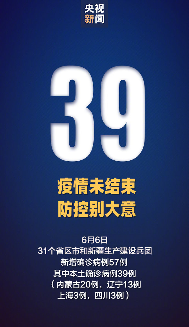 31省份新增本土确诊2例在内蒙古︰(全国31省新增确诊3887例内蒙古病例)-第2张图片