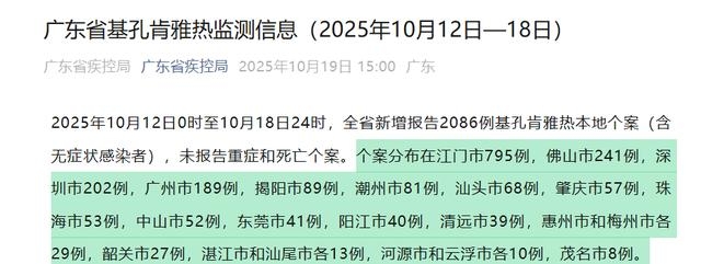 【深圳疫情/深圳疫情蚊子最新消息】-第2张图片