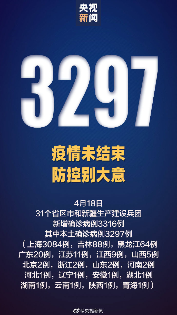宝鸡、杨凌共13例确诊病例轨迹公布,陕西杨凌最新疫情进展数据-第2张图片