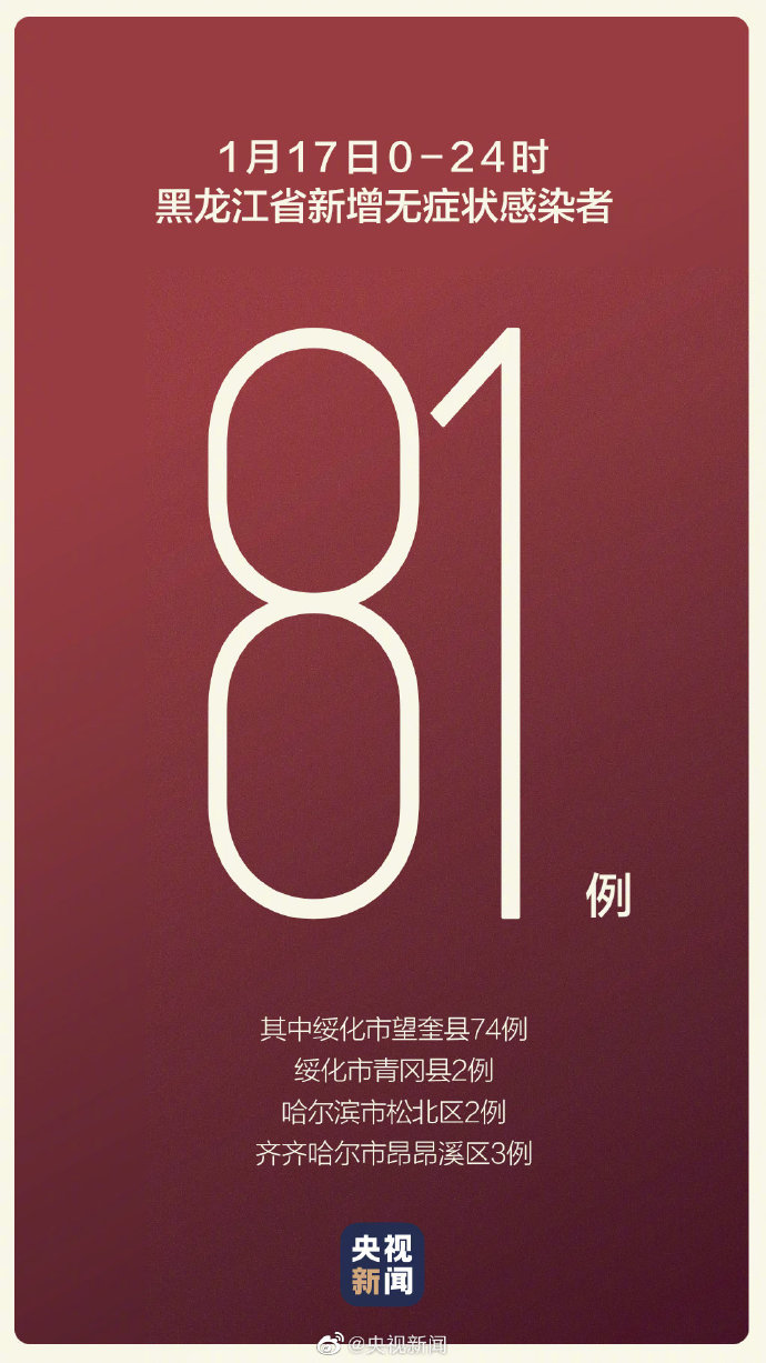 “黑龙江新增本土确诊7例均在黑河” 黑龙江新增本土确诊6例?-第3张图片
