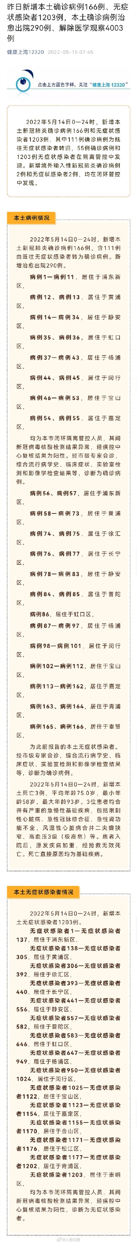 31省新增本土166例︰(31省份新增本土1)-第3张图片