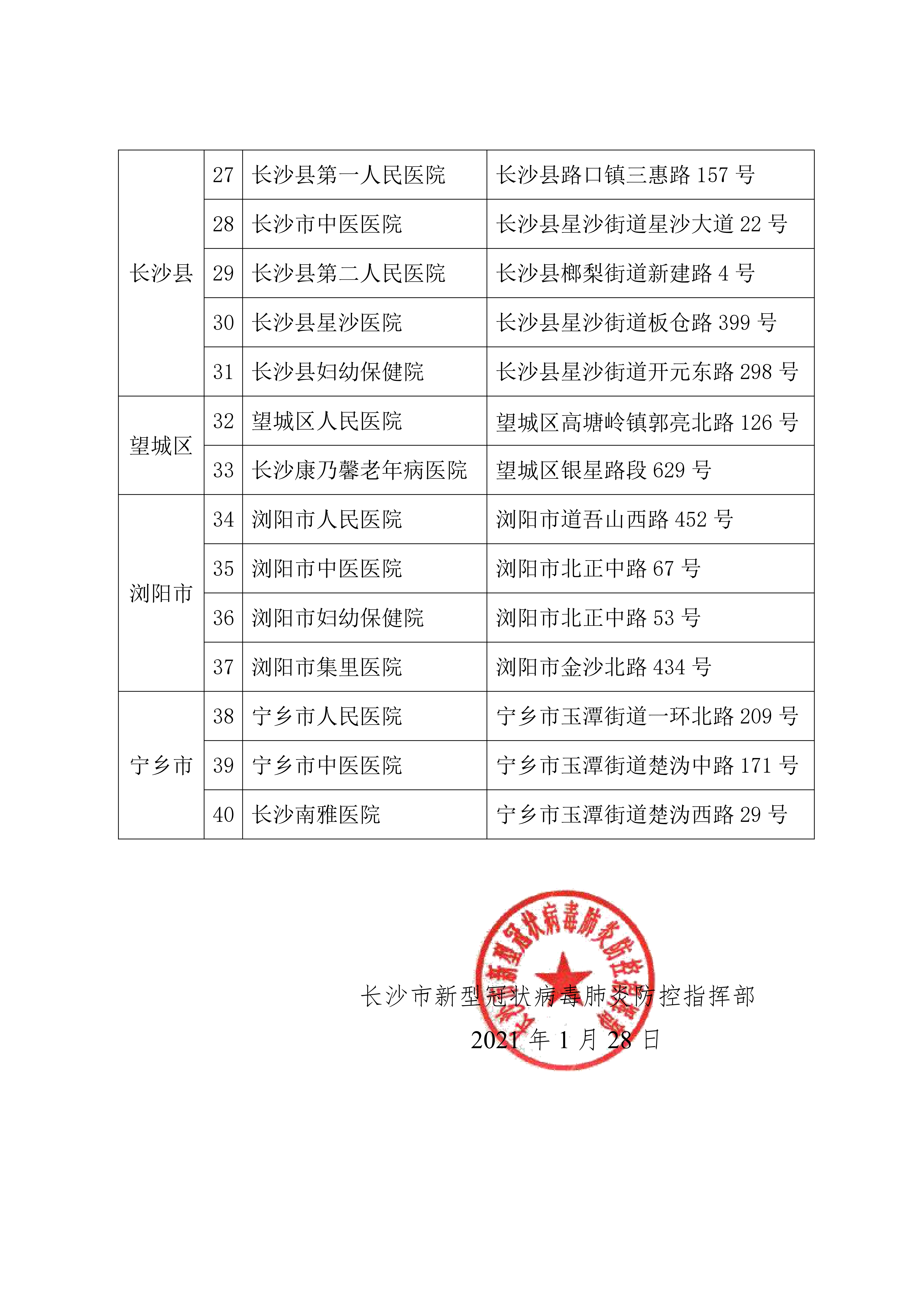 31省区市新增确诊病例31例.31省区新增确诊327例-第2张图片