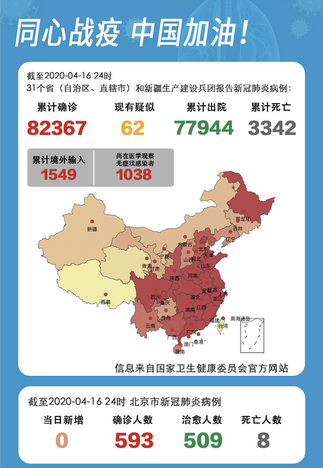 北京新增病例详情公布,北京新增病例详情公布最新消息-第3张图片