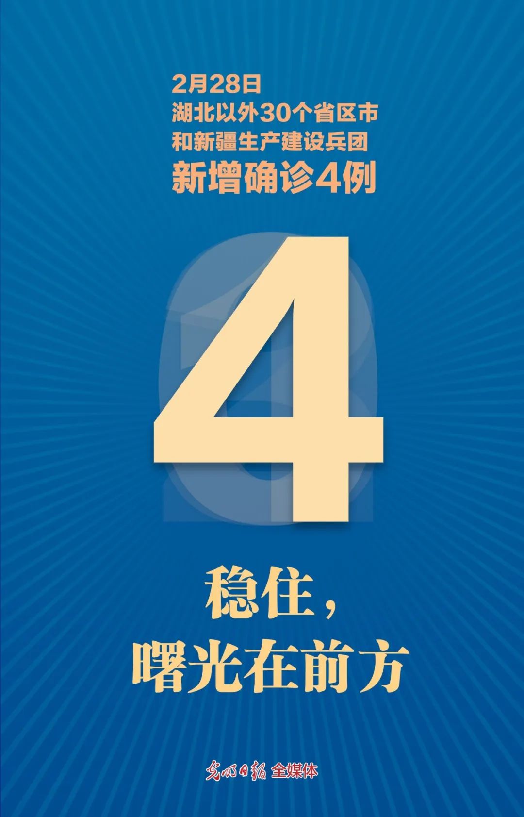 【31省新增本土4例/31省区市新增4例本土确诊病例】-第2张图片
