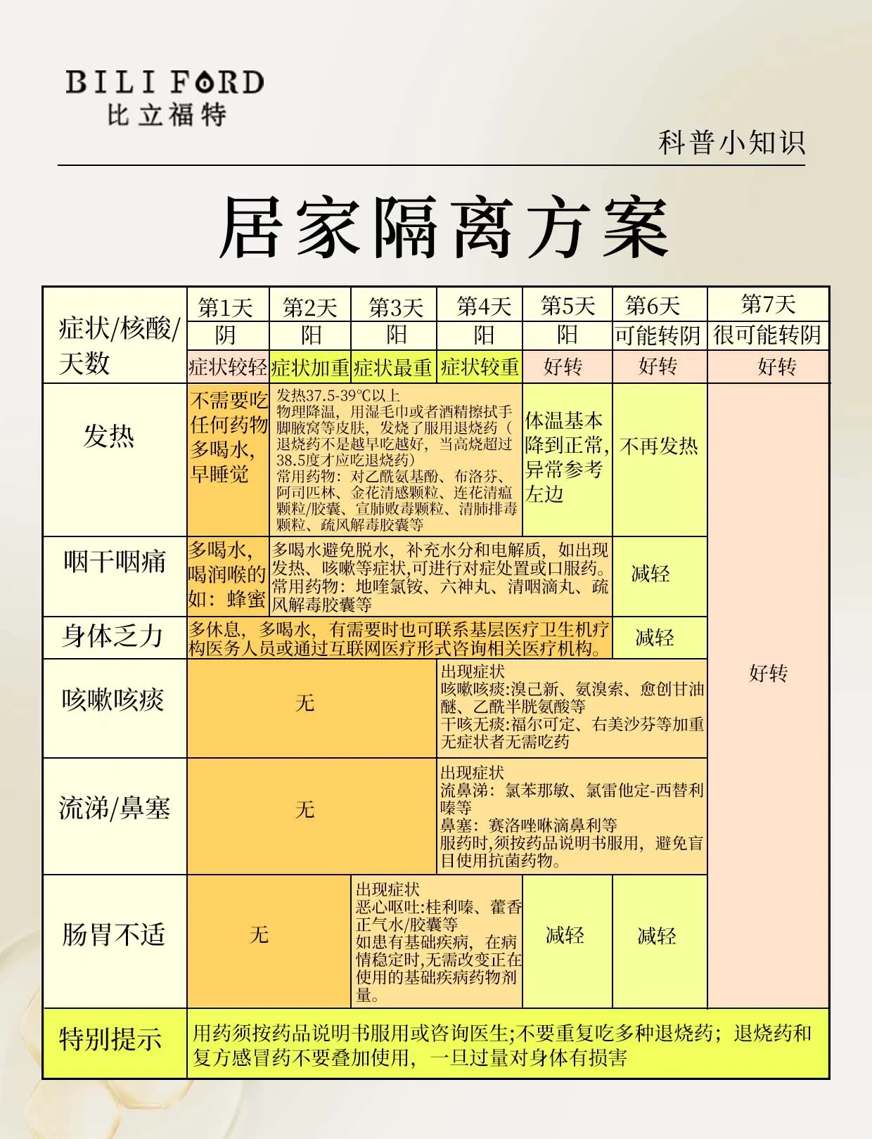 广西新增本土无症状2例〃广西新增无症状感染者轨迹-第2张图片