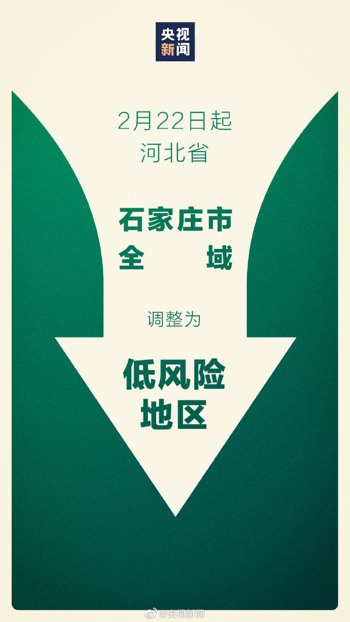 全国高风险地区清零〃全国高风险区再次清零-第2张图片