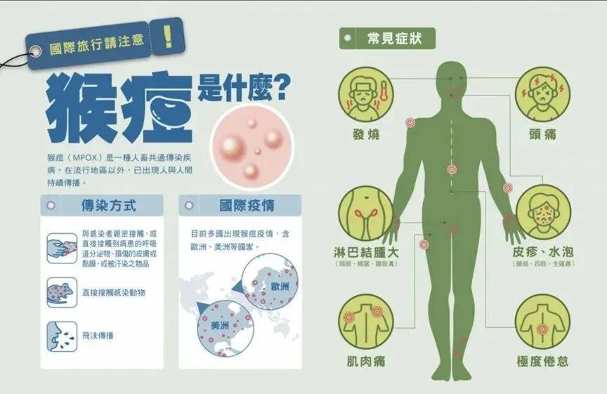 美国感染人数-美国感染者人数-第1张图片