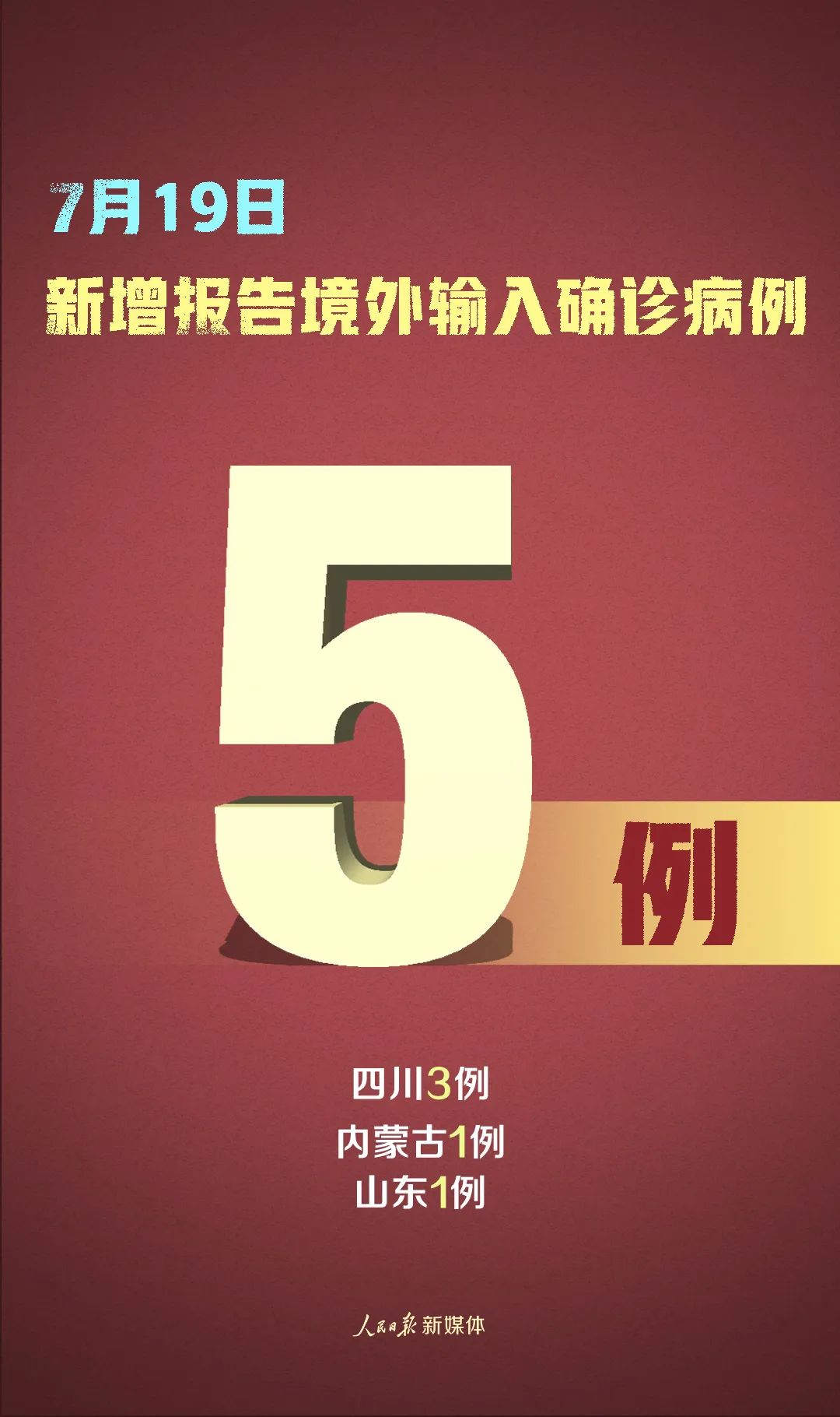 31省区市新增确诊5例本土3例-31省区市新增确诊22例 含本土2例-第2张图片