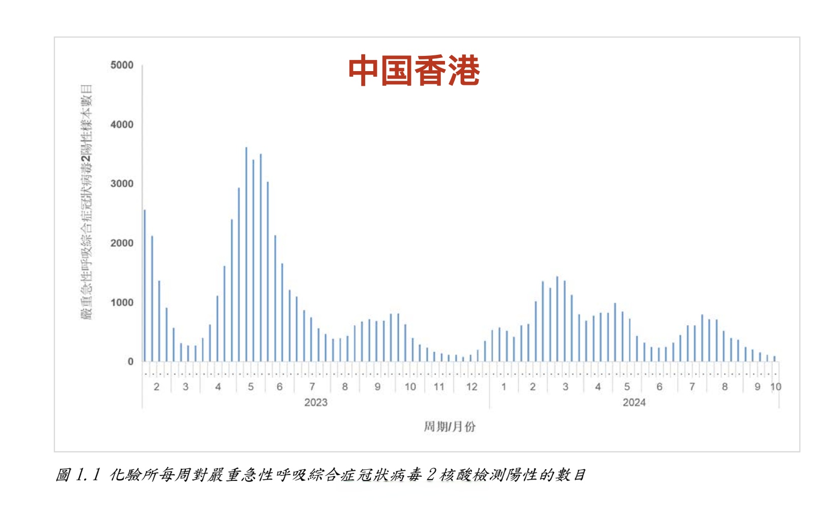 疫情地图最新地图︰(疫情地图最新地图全图)-第2张图片