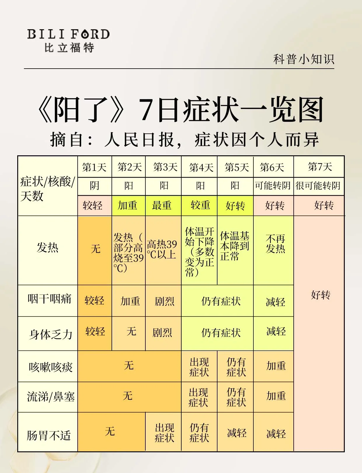 “辽宁新增本土无症状1例” 辽宁新增2例无症状感染者轨迹?-第2张图片