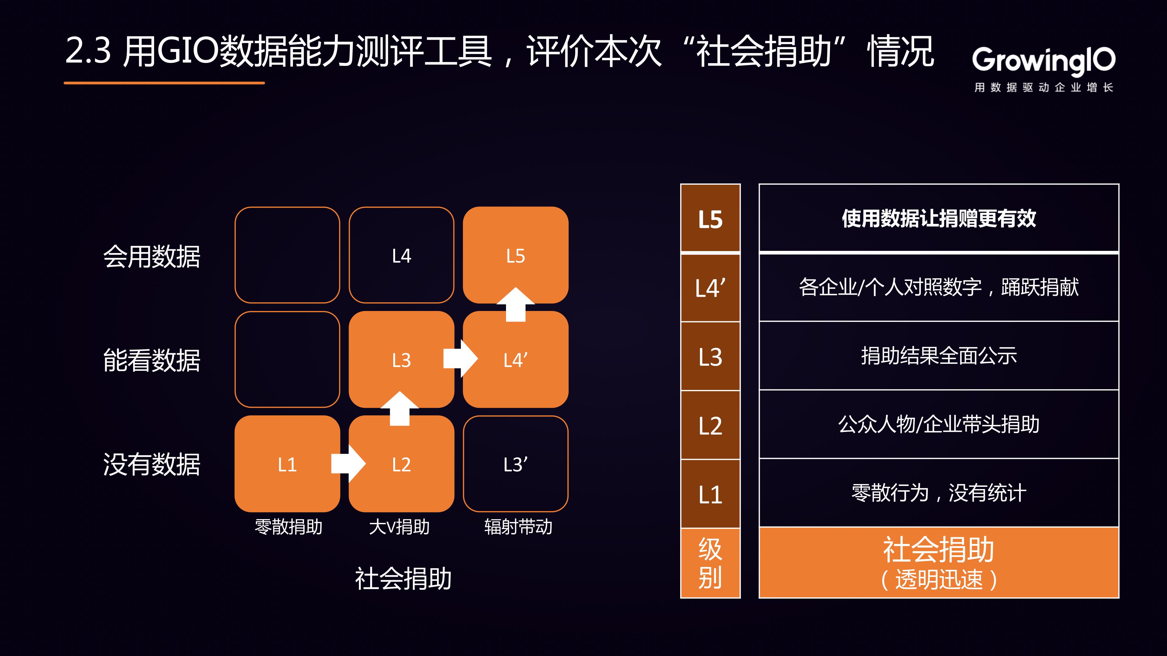 北京疫情的最新状况〃北京疫情的最新数据-第2张图片