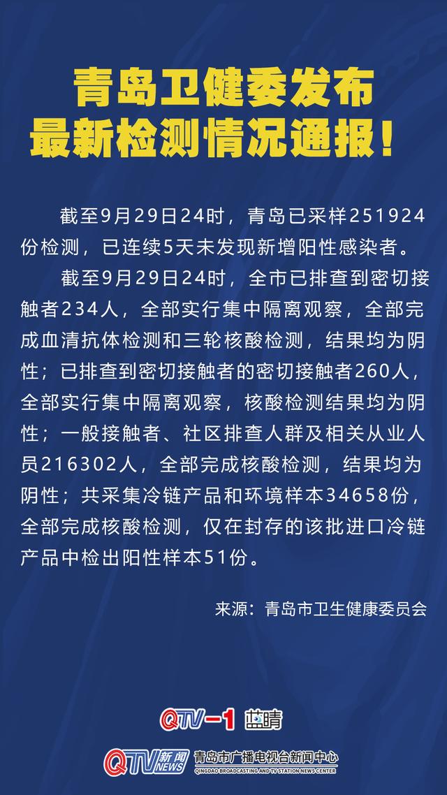 「浙江的疫情最新通报」〃浙江的疫情最新通报消息-第1张图片