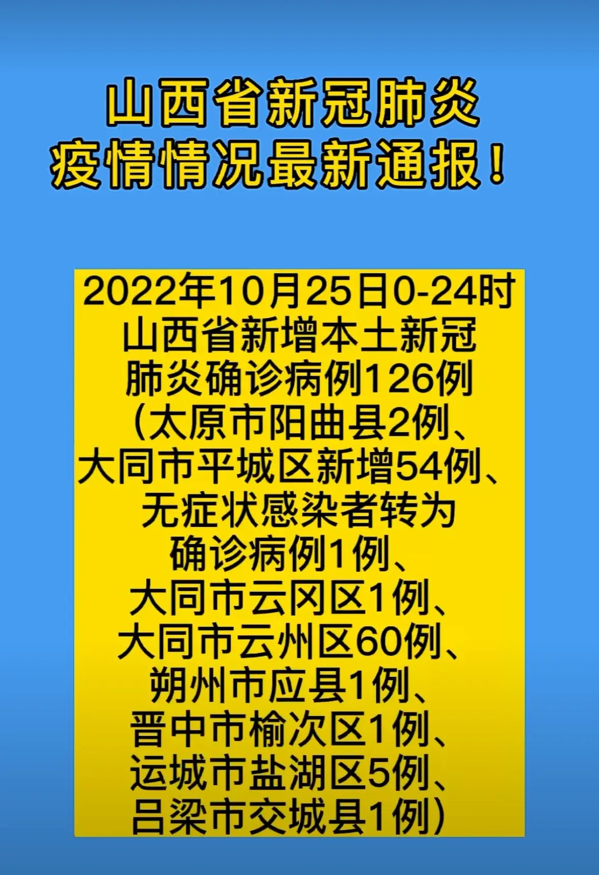 「陕西新增7例本土确诊病例」〃陕西新增1例本土确诊病例具体情况-第3张图片