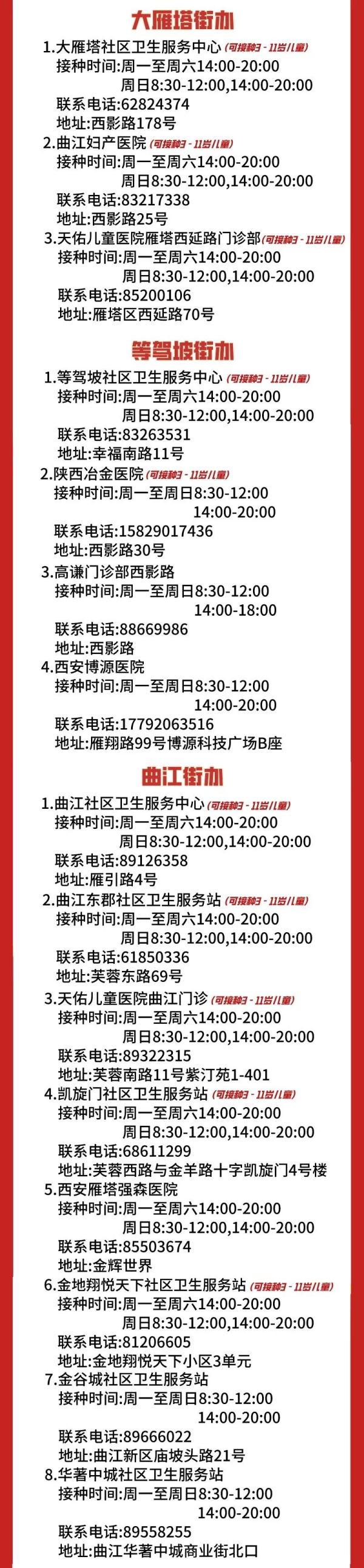 天津新冠疫情最新消息︰(天津新冠疫情最新消息今天新增)-第2张图片