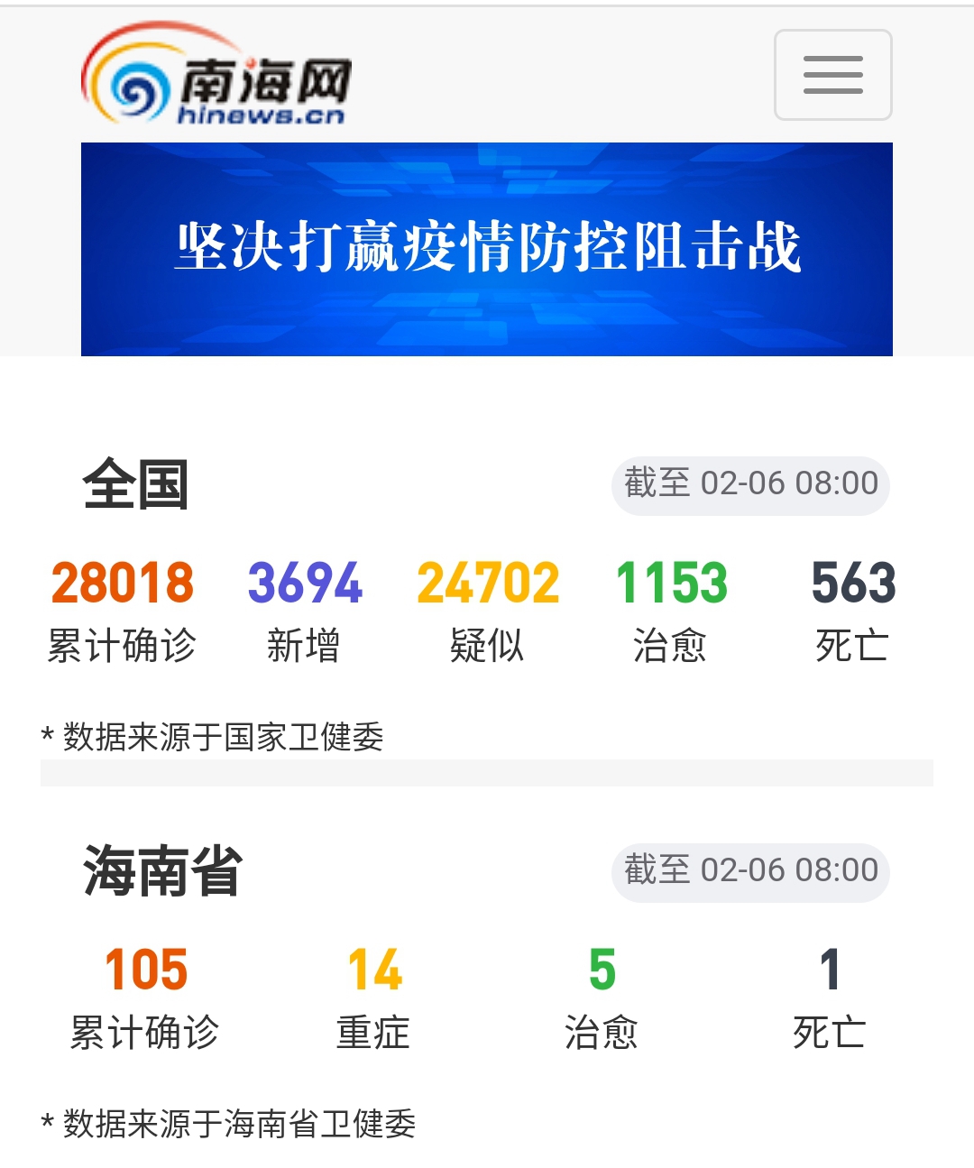杭州累计报告14例本土确诊〃杭州本土确诊病例-第2张图片