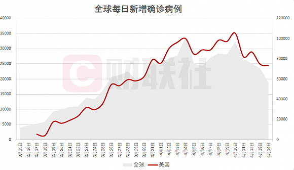 “31省份新增61例本土确诊广东22例” 31省新增确诊24例本土10例在广东?-第3张图片