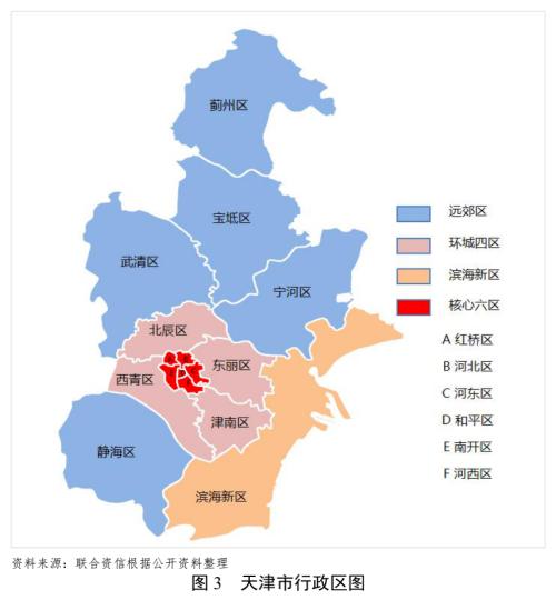天津津南区划定风险区域︰(天津津南区是高风险区吗)-第3张图片