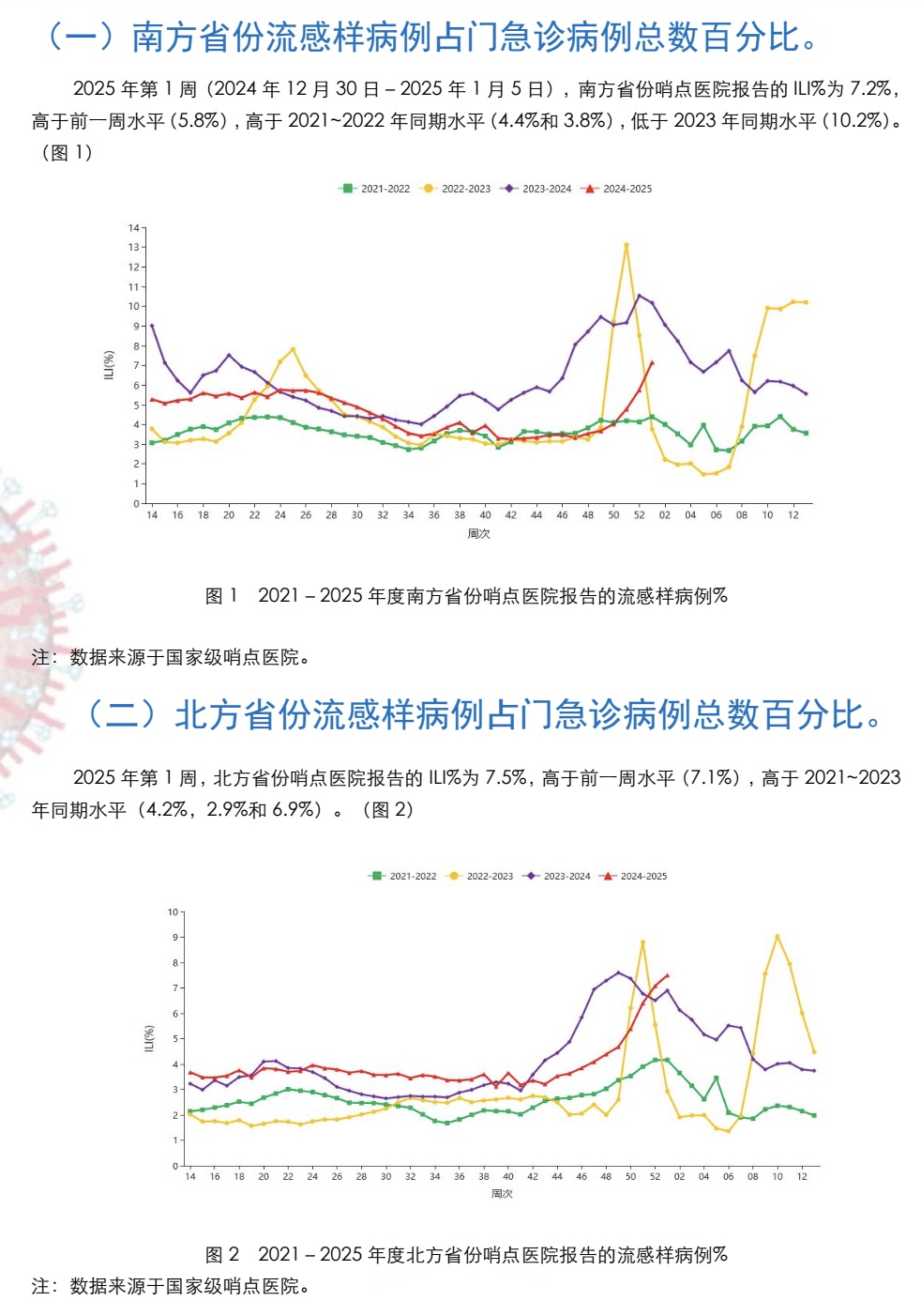 北京新冠状病毒最新消息,北京新冠状病毒最新情况-第3张图片