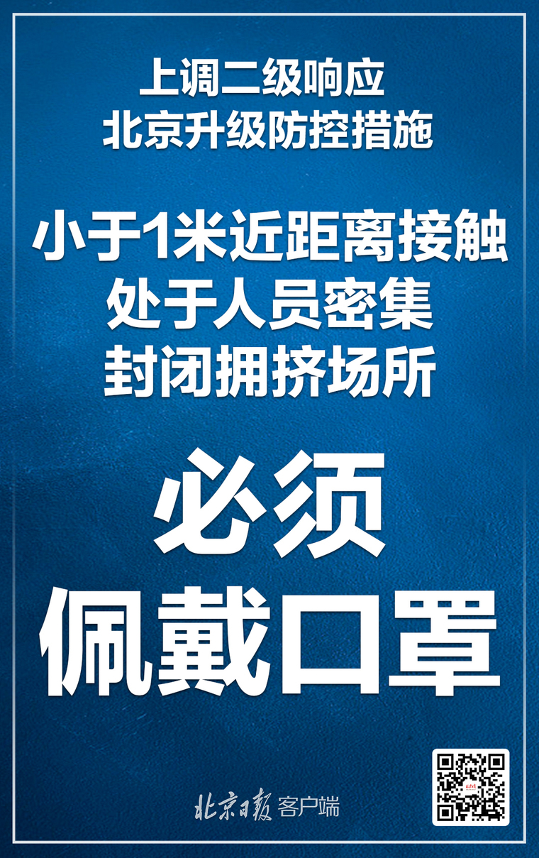 “北京二级响应” 北京二级响应什么时候结束?-第2张图片