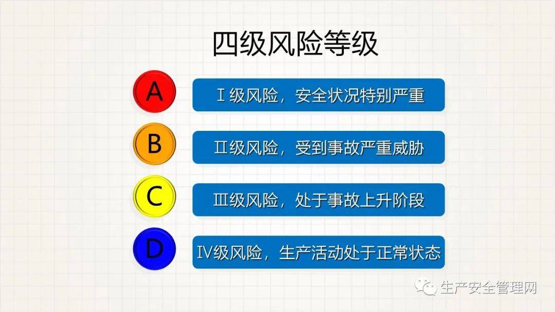 “成都成华区调整风险等级” 成华区风险级别？-第2张图片
