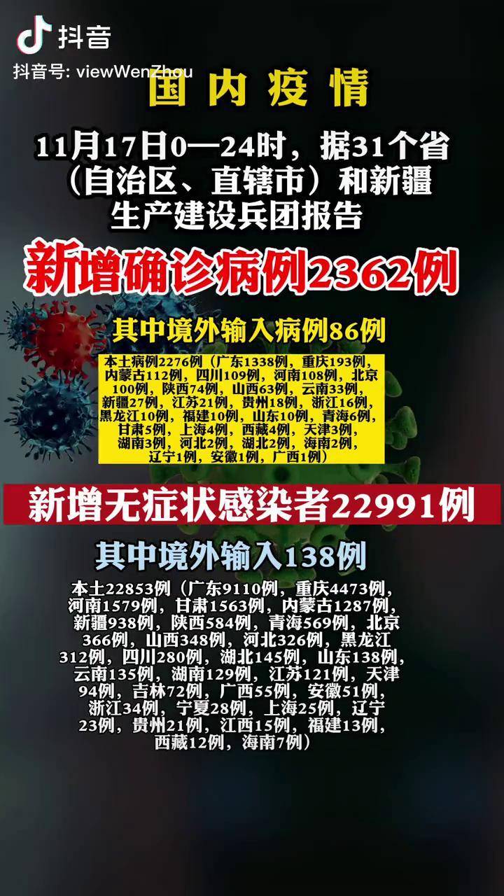 「吉林省最新疫情通报」〃吉林省最新的疫情发布数据-第1张图片