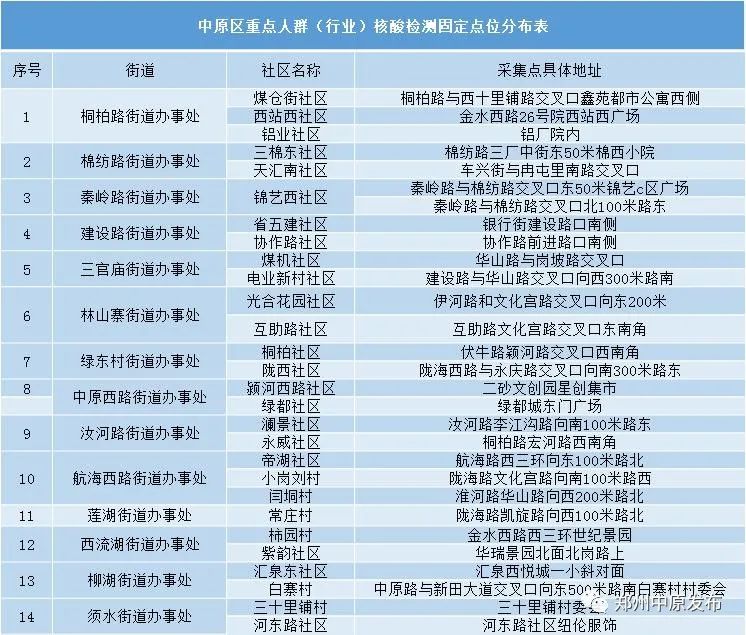 “31省新增本土104例” 31省新增本土42例?-第3张图片