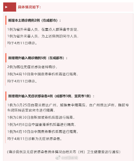 成都疫情最新消息今天新增了15例-成都疫情最新数据消息今天新增-第1张图片