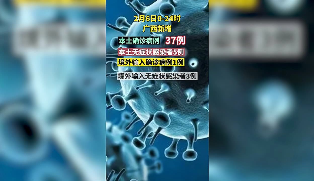 广西新增本土病例12例︰(广西新增病例情况)-第1张图片