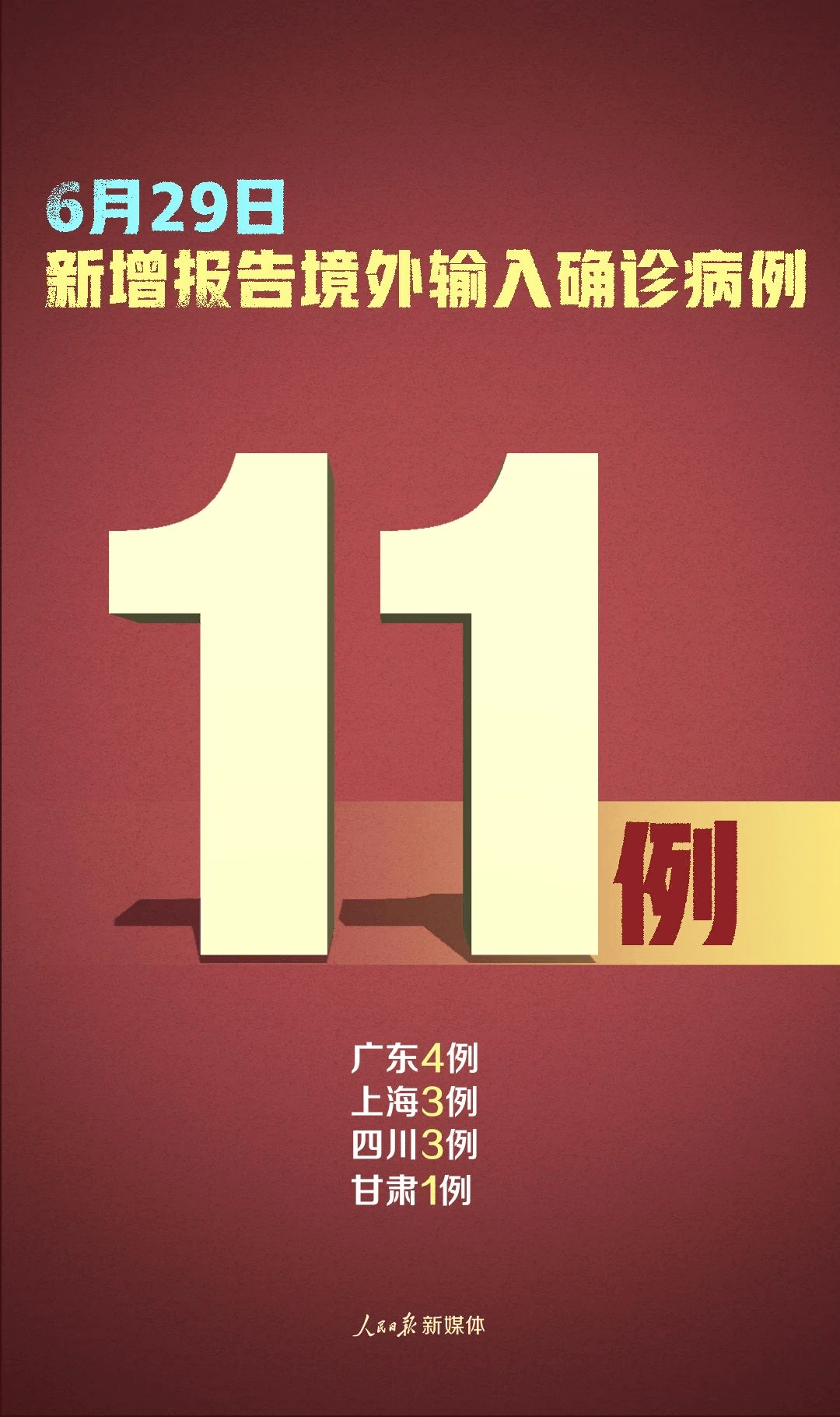 31省新增16例确诊本土13例︰(31省新增确诊19例本土5例)-第2张图片