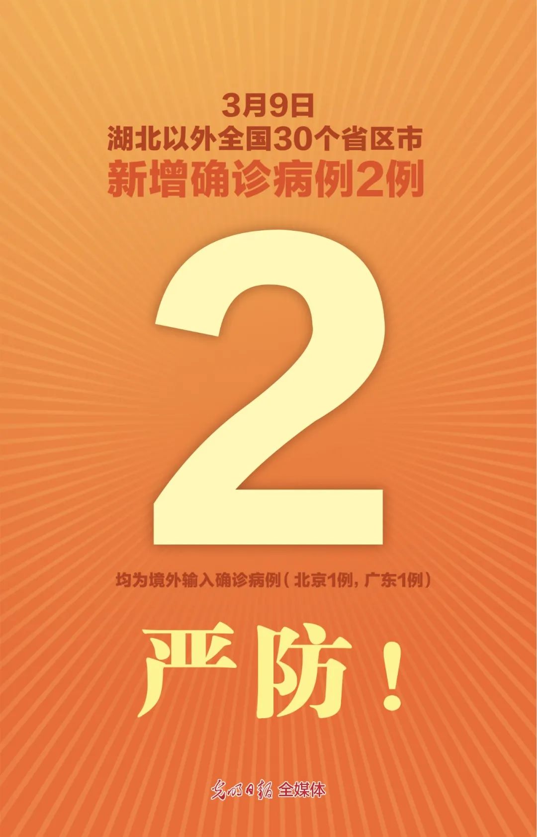 31省新增16例确诊本土13例︰(31省新增确诊19例本土5例)-第3张图片
